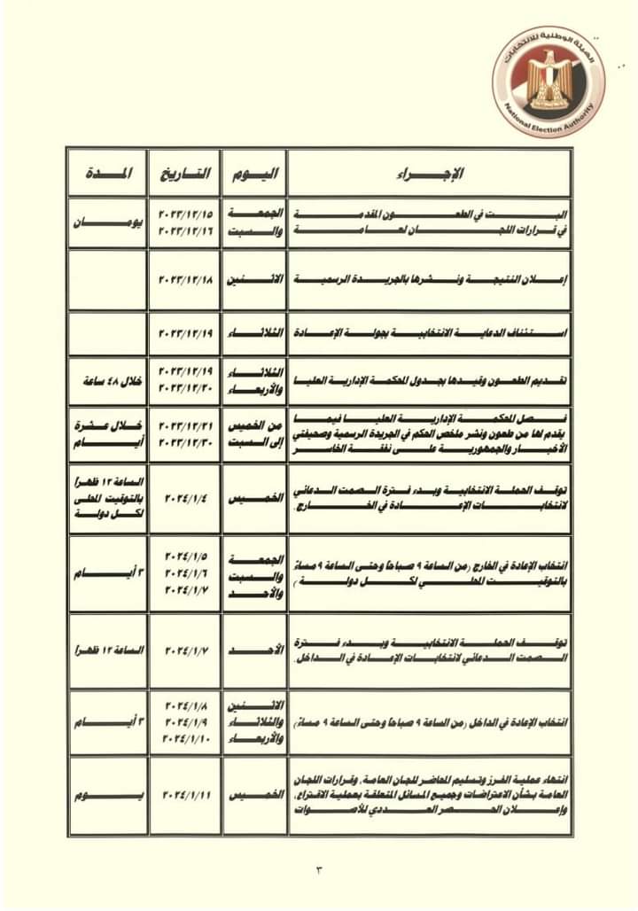 مصر تعلن موعد إجراء انتخابات الرئاسة المقبلة